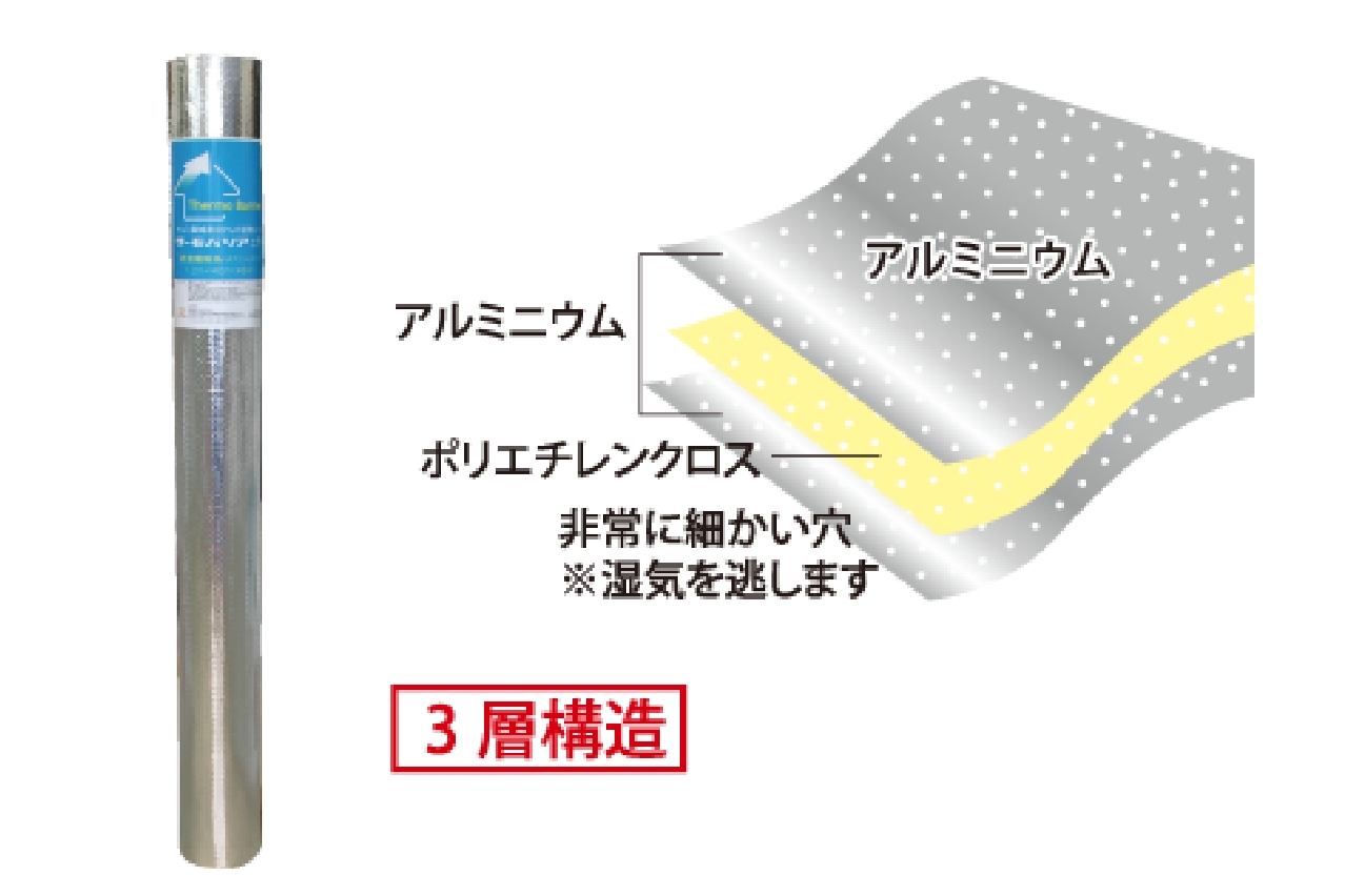 サーモバリアエアー