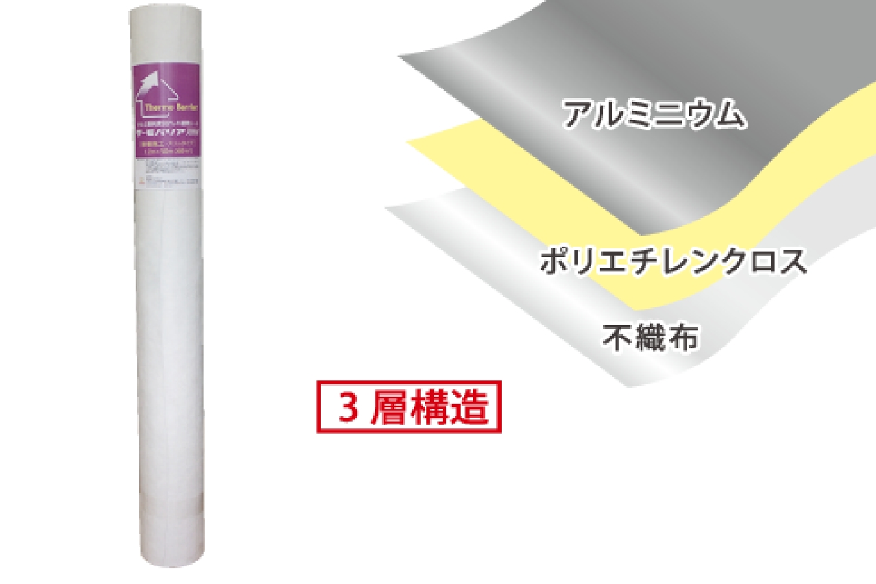 サーモバリアトップ